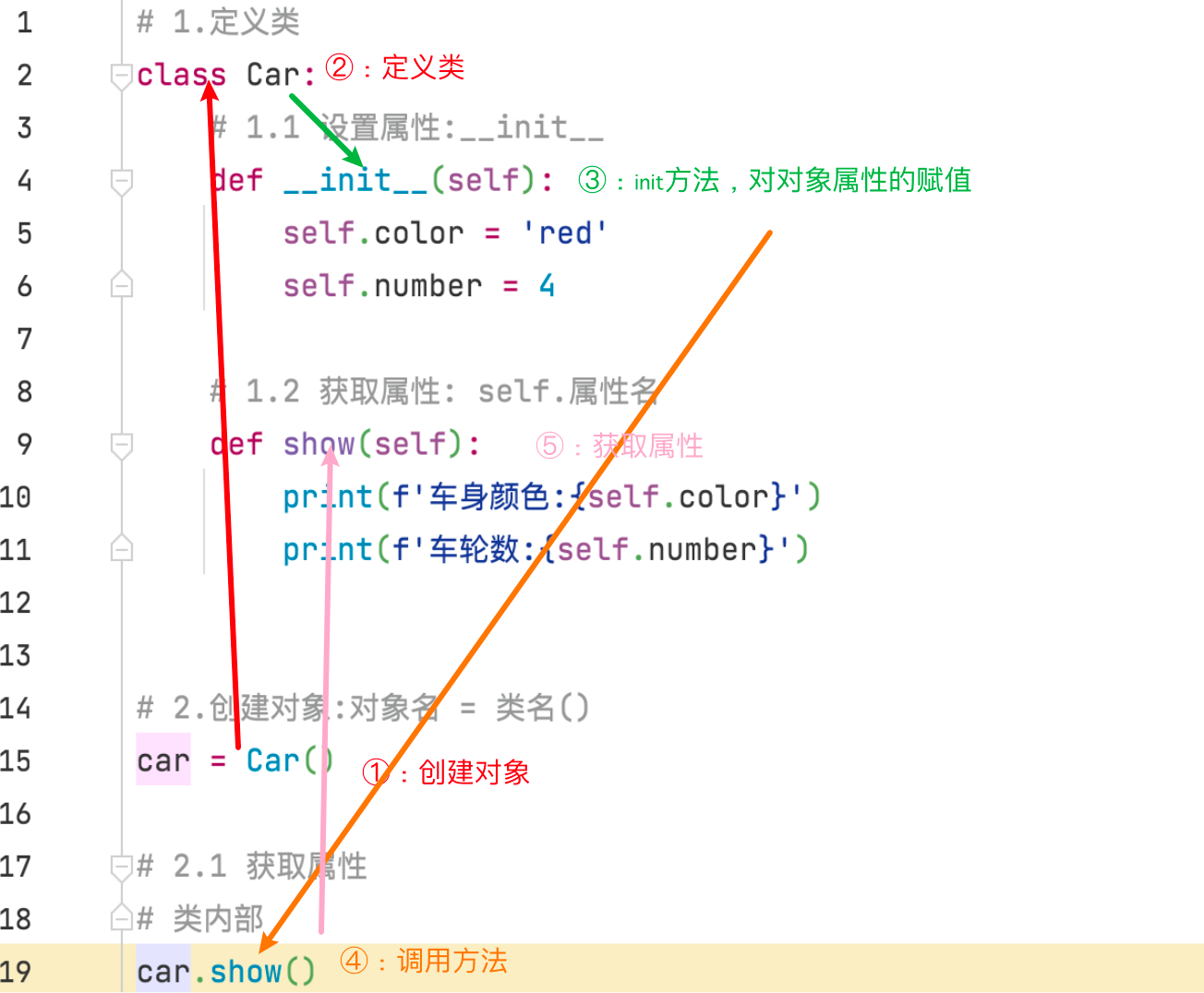 image-20230329150129223